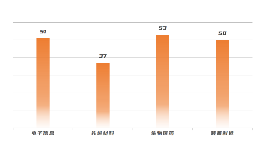 打破“產(chǎn)學(xué)研”國際合作壁壘，共育知識產(chǎn)權(quán)創(chuàng)新運(yùn)營生態(tài)！2022江蘇-英國技術(shù)交流周在蘇閉幕