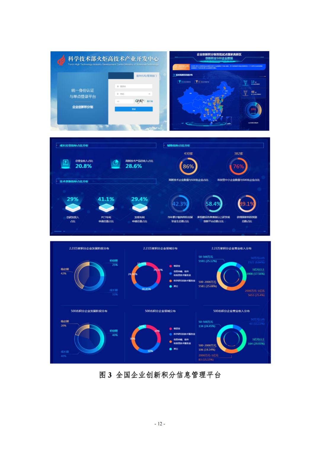 《企業(yè)創(chuàng)新積分制工作指引（1.0）》發(fā)布，專(zhuān)利指標(biāo)權(quán)重設(shè)置公布！