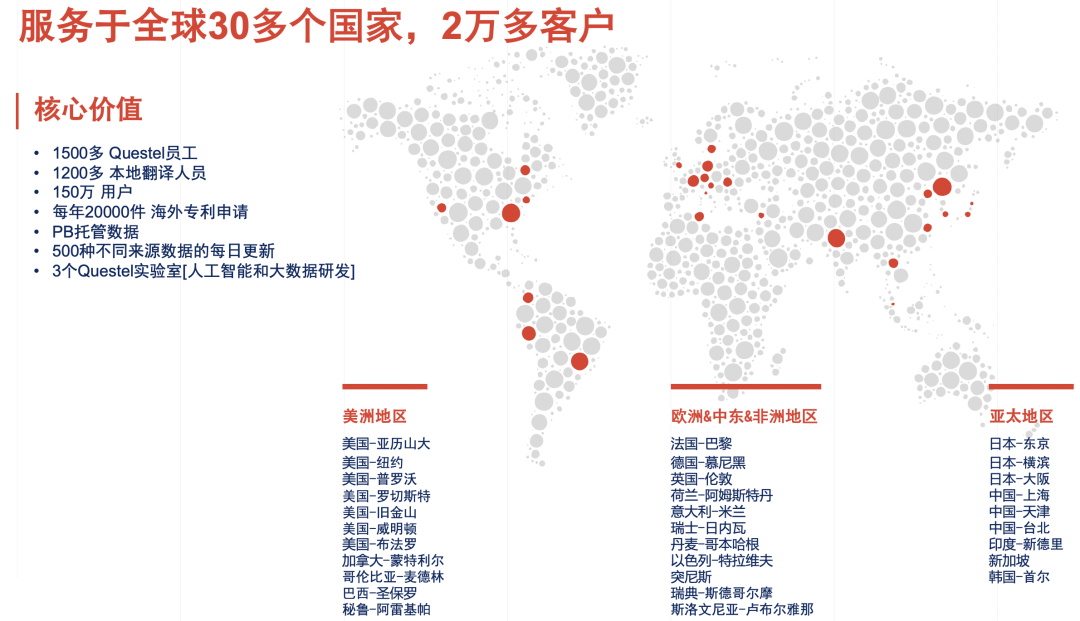 下周四15:00直播！在歐洲專利局（EPO）順利獲得授權(quán)有哪些注意事項和技巧？