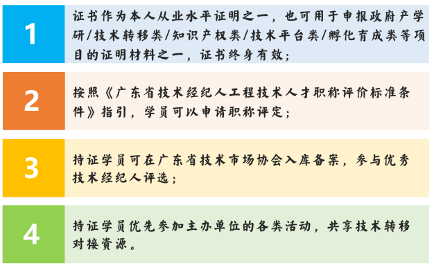 國家基地發(fā)證 | 今年最后一期中級技術經(jīng)紀人培訓班啟動報名！