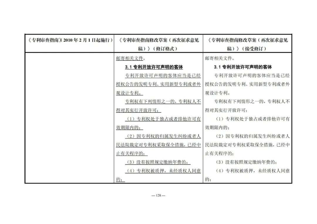 《專利審查指南修改草案（再次征求意見稿）》發(fā)布 | 附修改對照表