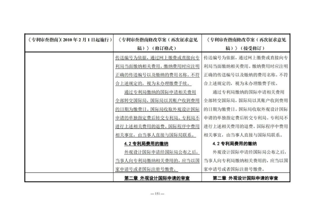 《專利審查指南修改草案（再次征求意見稿）》發(fā)布 | 附修改對照表