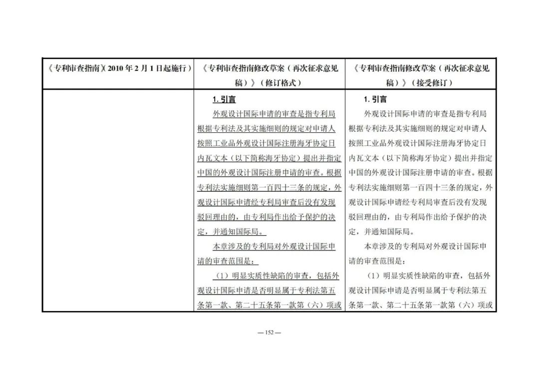 《專利審查指南修改草案（再次征求意見稿）》發(fā)布 | 附修改對照表