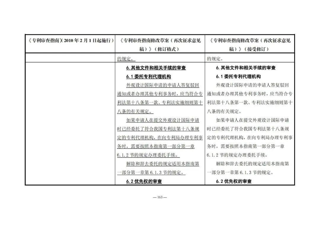 《專利審查指南修改草案（再次征求意見稿）》發(fā)布 | 附修改對照表