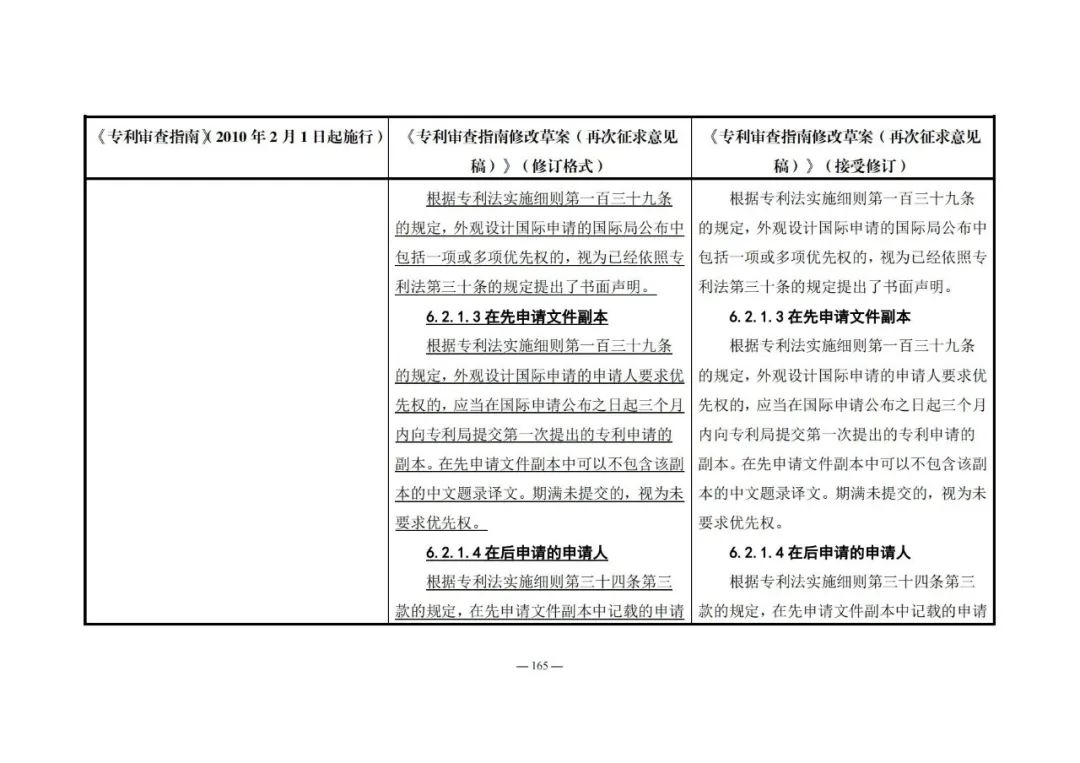 《專利審查指南修改草案（再次征求意見稿）》發(fā)布 | 附修改對照表