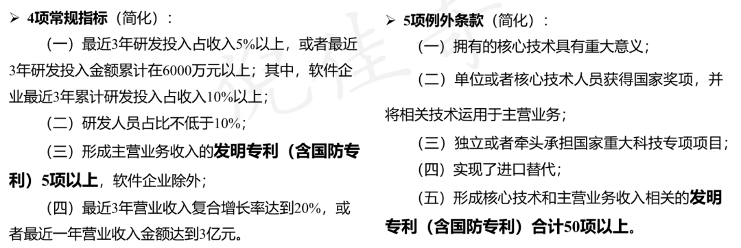 注意！科創(chuàng)板企業(yè)最常見的10個知產(chǎn)問題！想上科創(chuàng)板的必看！