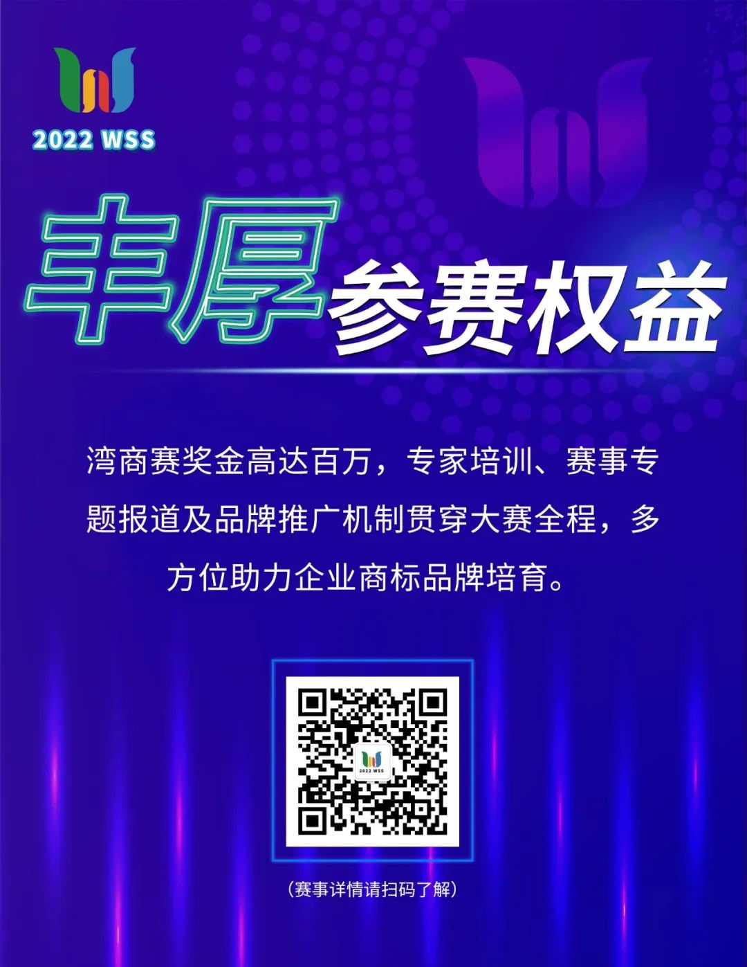 九大亮點 | 帶你解讀2022年灣商賽