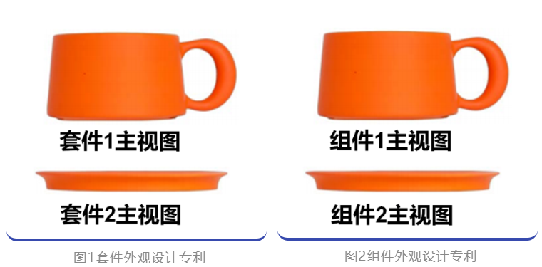 再談外觀設(shè)計(jì)專利之“組件產(chǎn)品”和“套件產(chǎn)品”