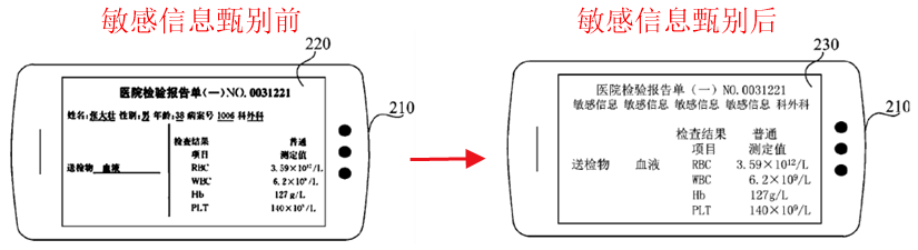 探析微信“圖片大爆炸”背后的圖片文字提取技術(shù)和相關(guān)專利  ?