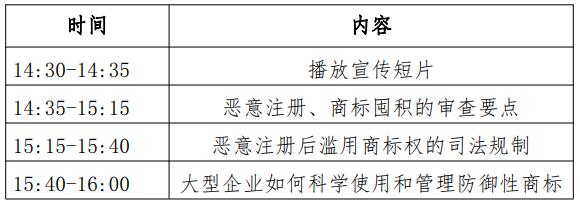 “惡意注冊與儲備性、防御性商標的沖突”主題培訓——廣東省商標品牌指導示范站系列活動通知